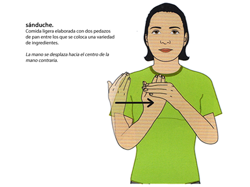 SÁNDUCHE