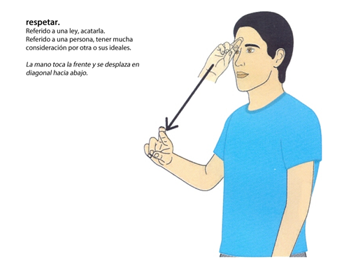 RESPETAR