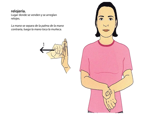  RELOJERÍA